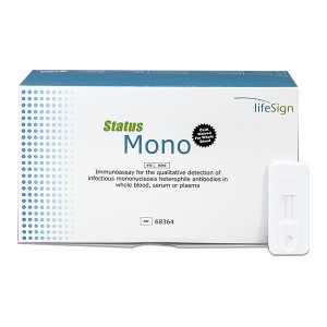 Mono Test by Status